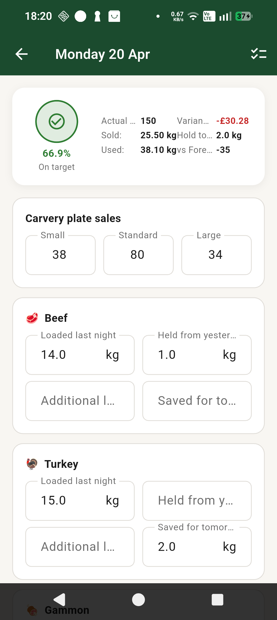 Daily carvery entry screenshot