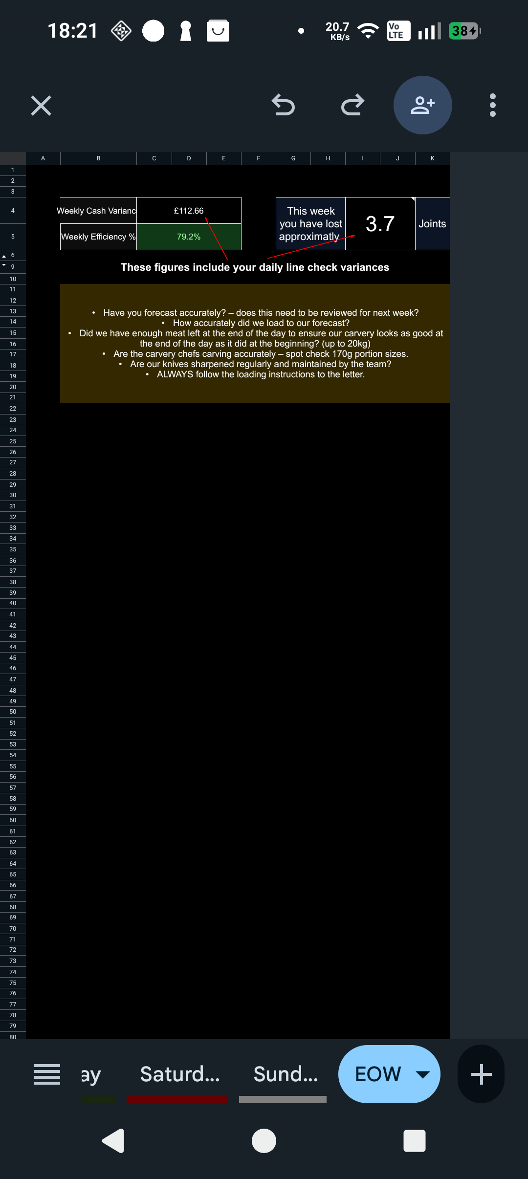 End of week output screenshot